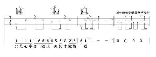 挪威森林-版本二-C大调音乐网