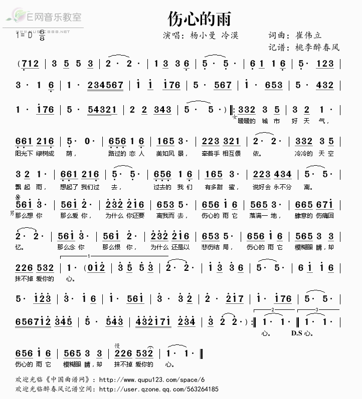 《伤心的雨-杨小曼 冷漠（简谱）》吉他谱-C大调音乐网