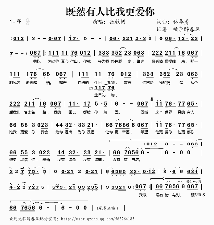 《既然有人比我更爱你——张牧阅（简谱）》吉他谱-C大调音乐网