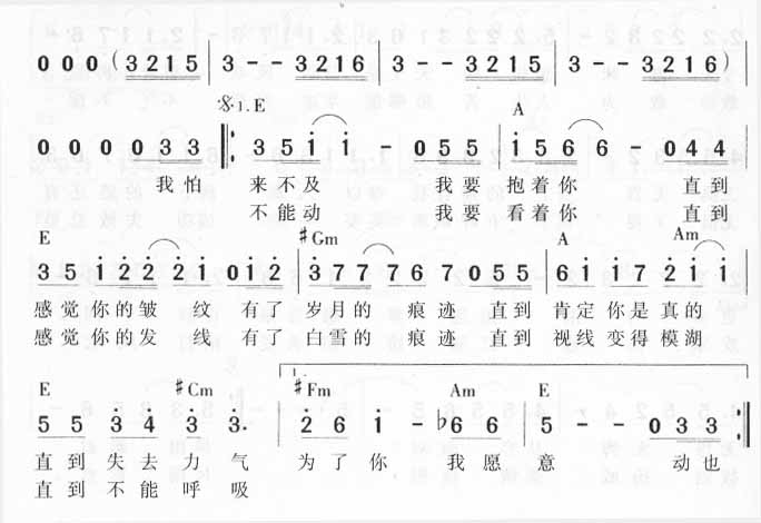 《至少还有你－林忆莲（简谱版本2）》吉他谱-C大调音乐网