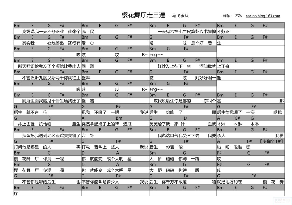 《樱花舞厅走三遍》吉他谱-C大调音乐网