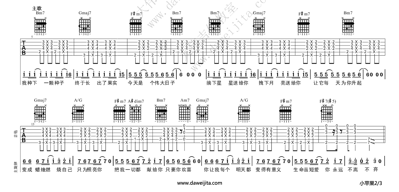 《小苹果》吉他谱-C大调音乐网