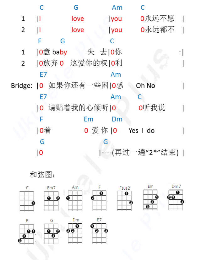 《爱很简单》- 陶喆 尤克里里弹唱谱-C大调音乐网