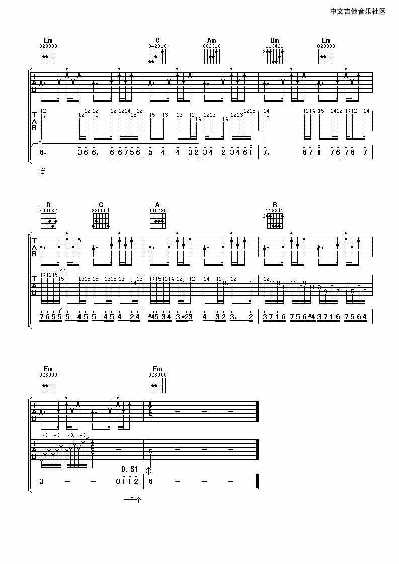 张学友 一千个伤心的理由吉他谱-C大调音乐网