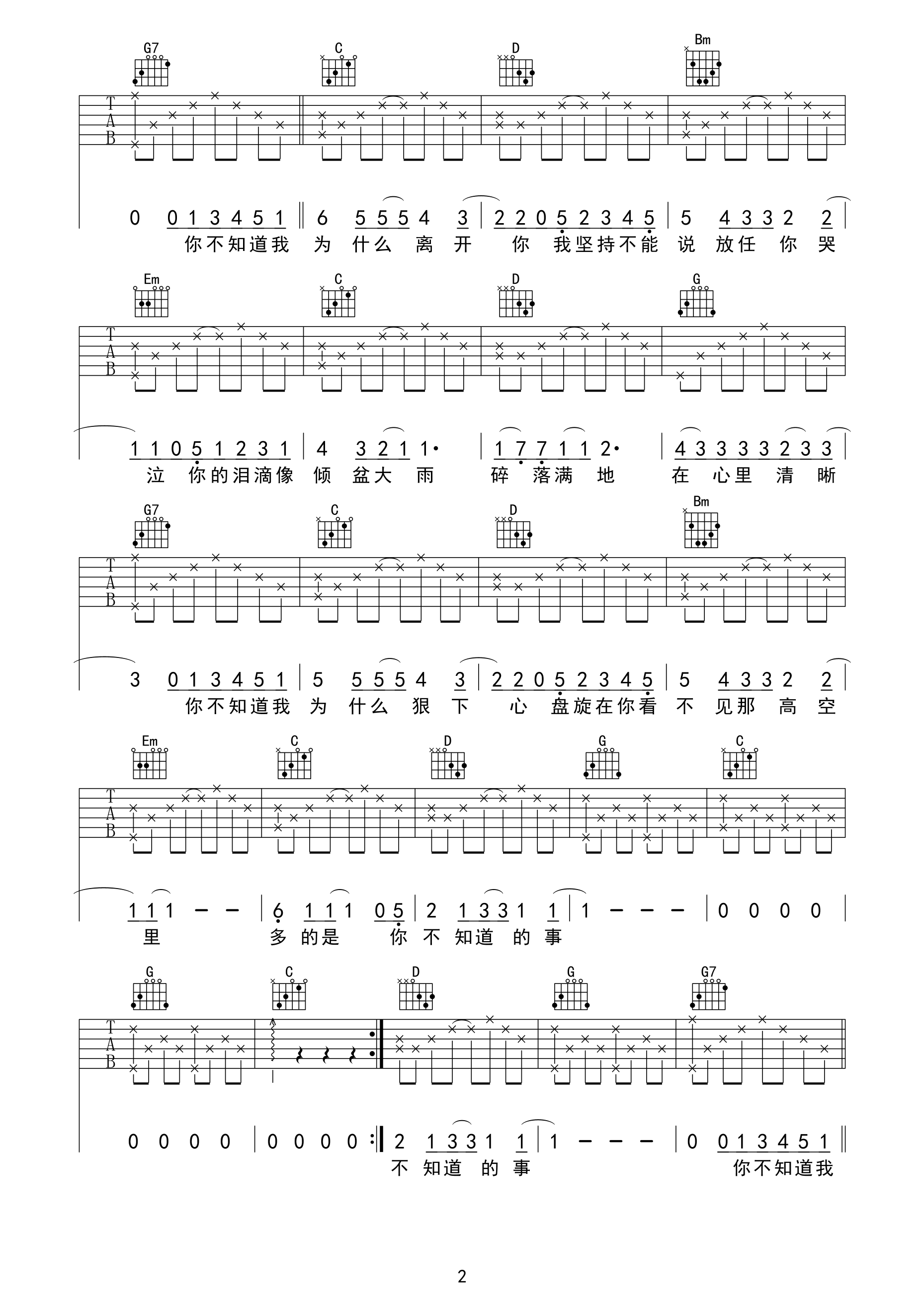 你不知道的事吉他谱 王力宏 G调高清弹唱谱又又吉他编配-C大调音乐网
