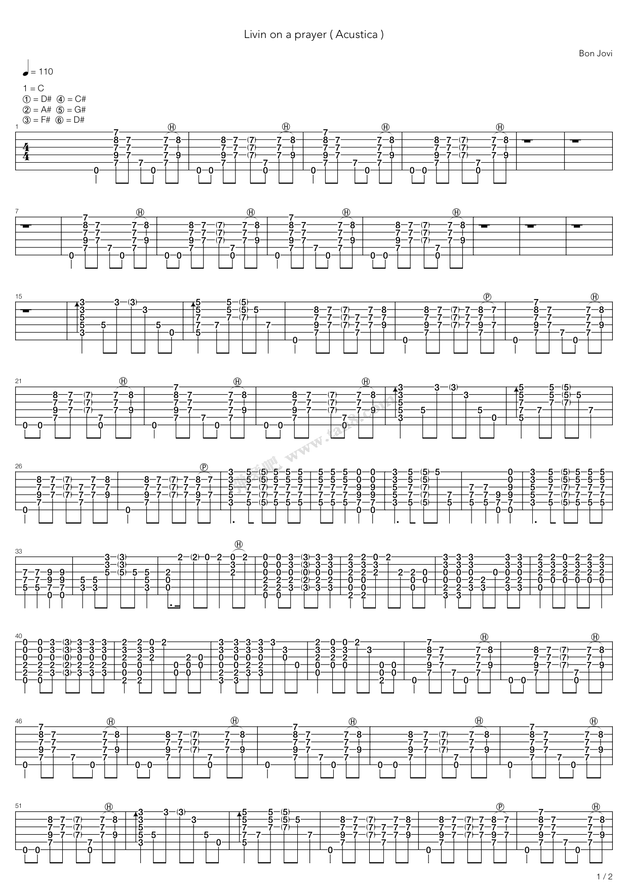 《Livin On A Prayer》吉他谱-C大调音乐网