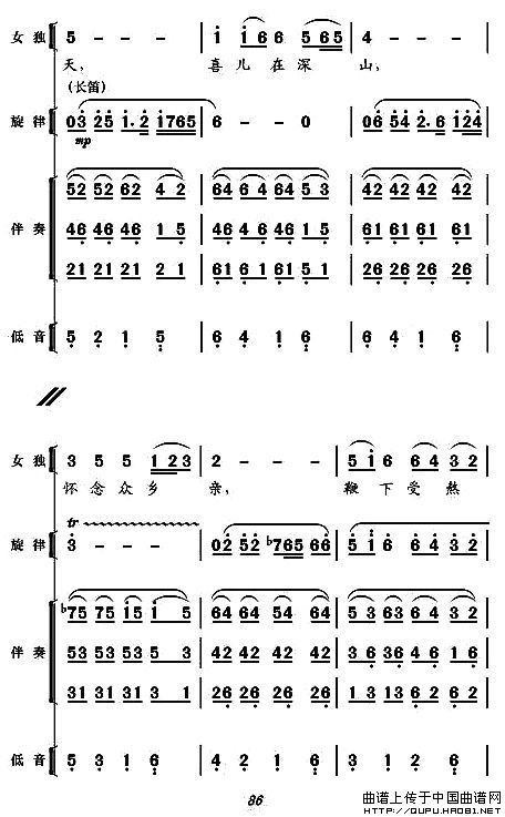 《盼东方出红日-现代舞剧《白毛女》第四场(简谱)》吉他谱-C大调音乐网