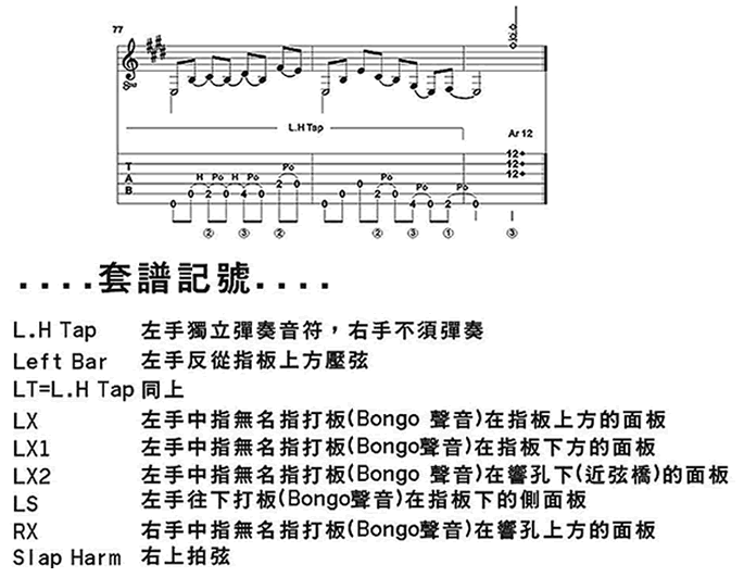 风之国度-C大调音乐网