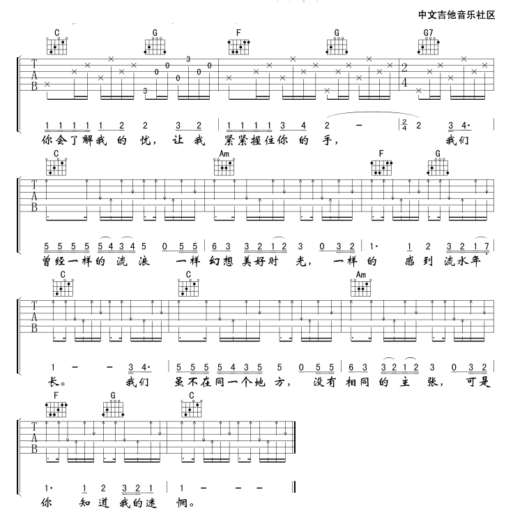 beyond 你知道我的迷惘吉他谱-C大调音乐网