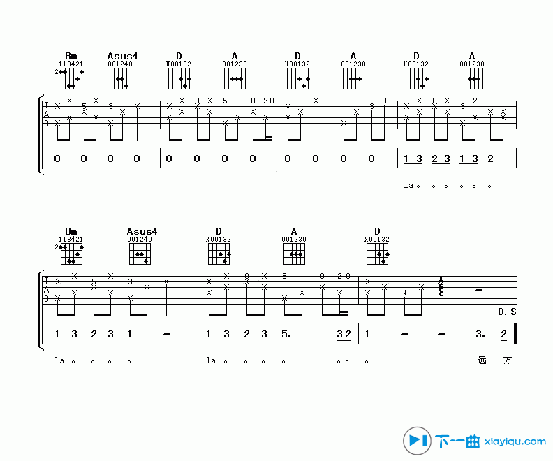 《樱花草吉他谱D调_Sweety樱花草吉他六线谱》吉他谱-C大调音乐网