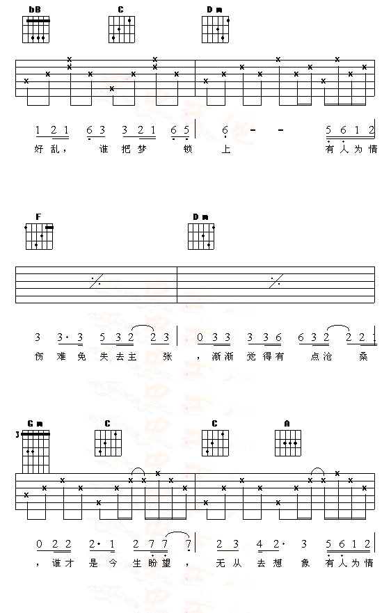 别把梦锁上-认证谱-C大调音乐网