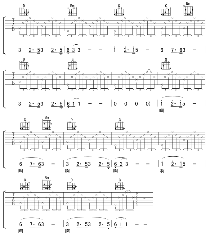 《亲密爱人》吉他谱-C大调音乐网