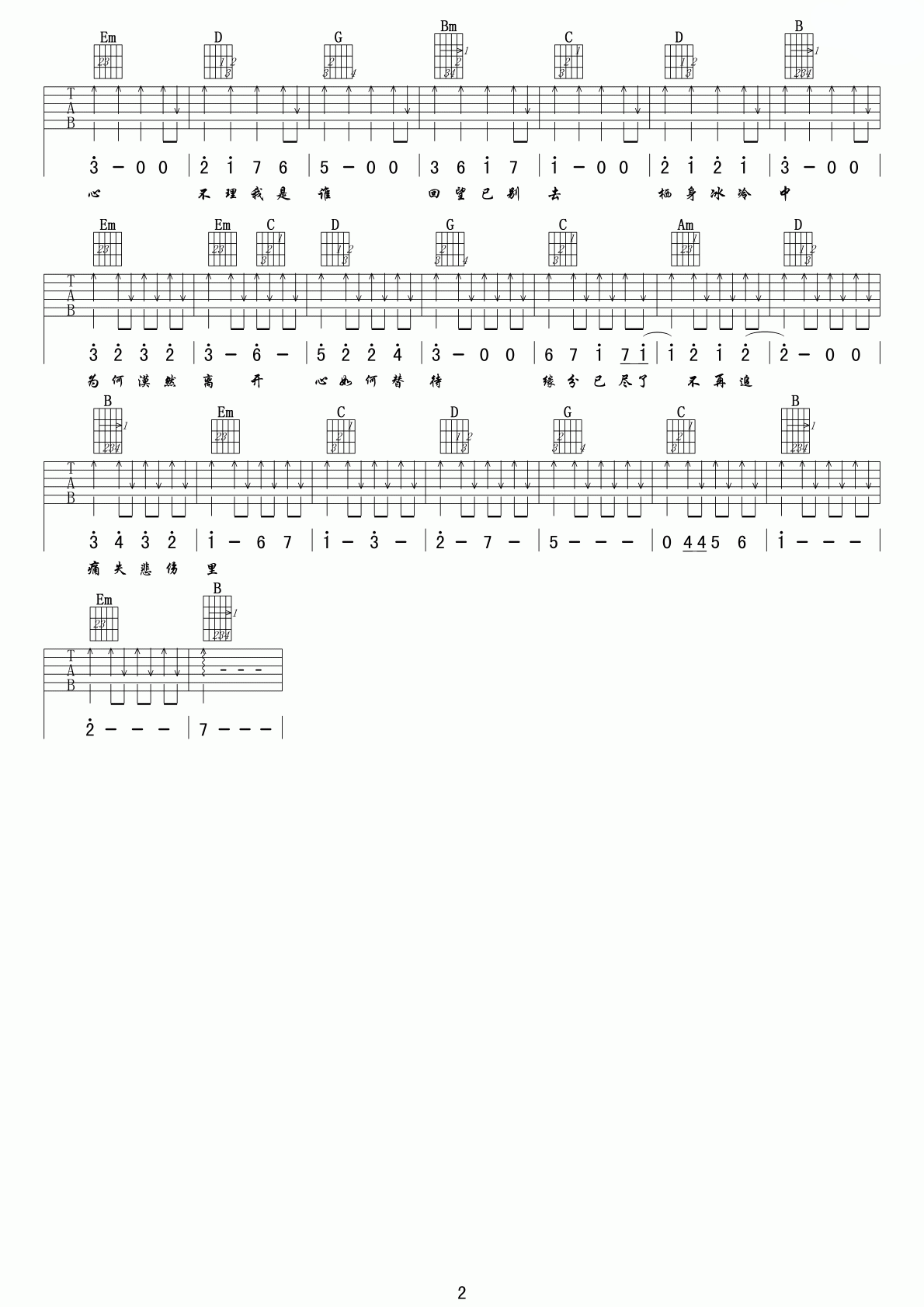 易欣《心碎》吉他谱-C大调音乐网