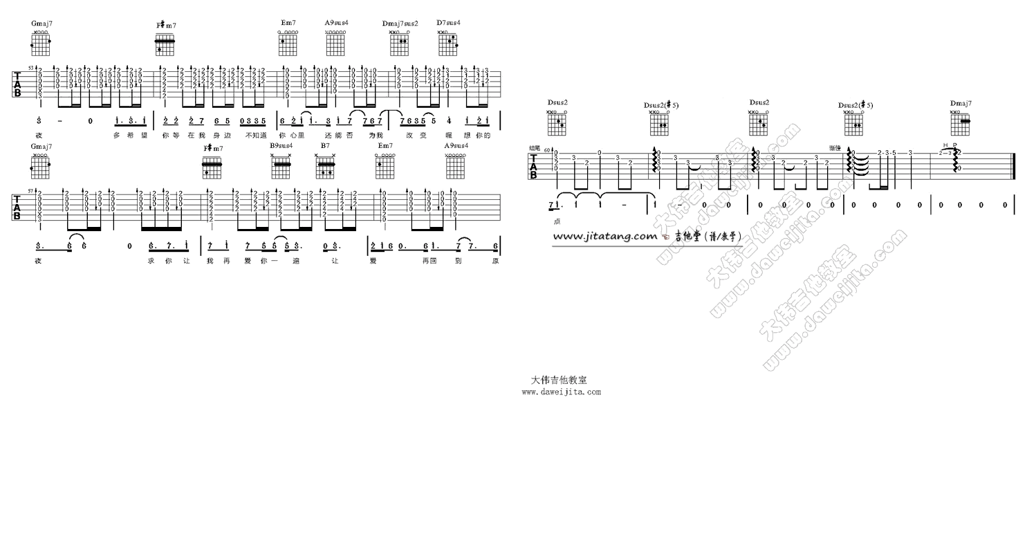 《《想你的夜》吉他谱/吉他弹唱教学_文奇》吉他谱-C大调音乐网