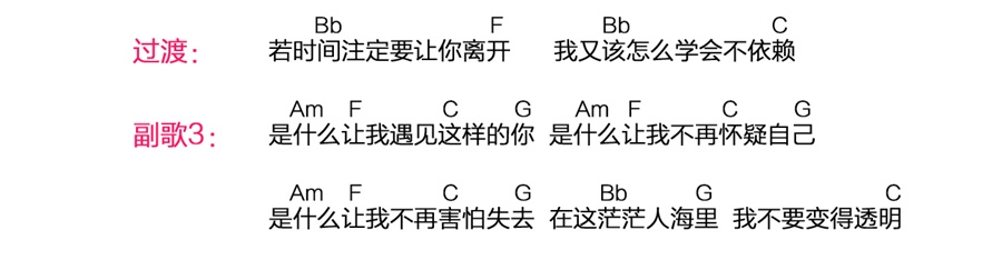 《是什么让我遇见这样的你》吉他谱-C大调音乐网