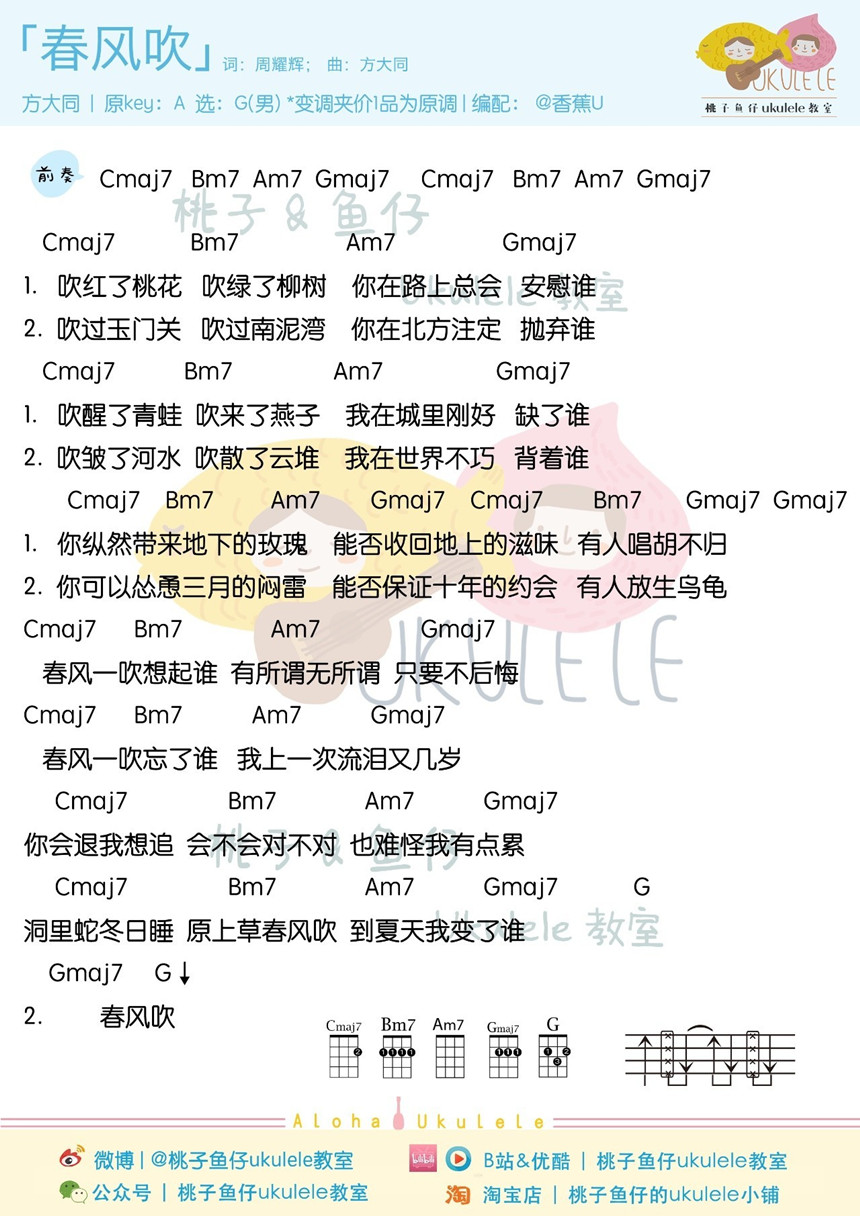 春风吹-方大同 尤克里里谱&教学-C大调音乐网