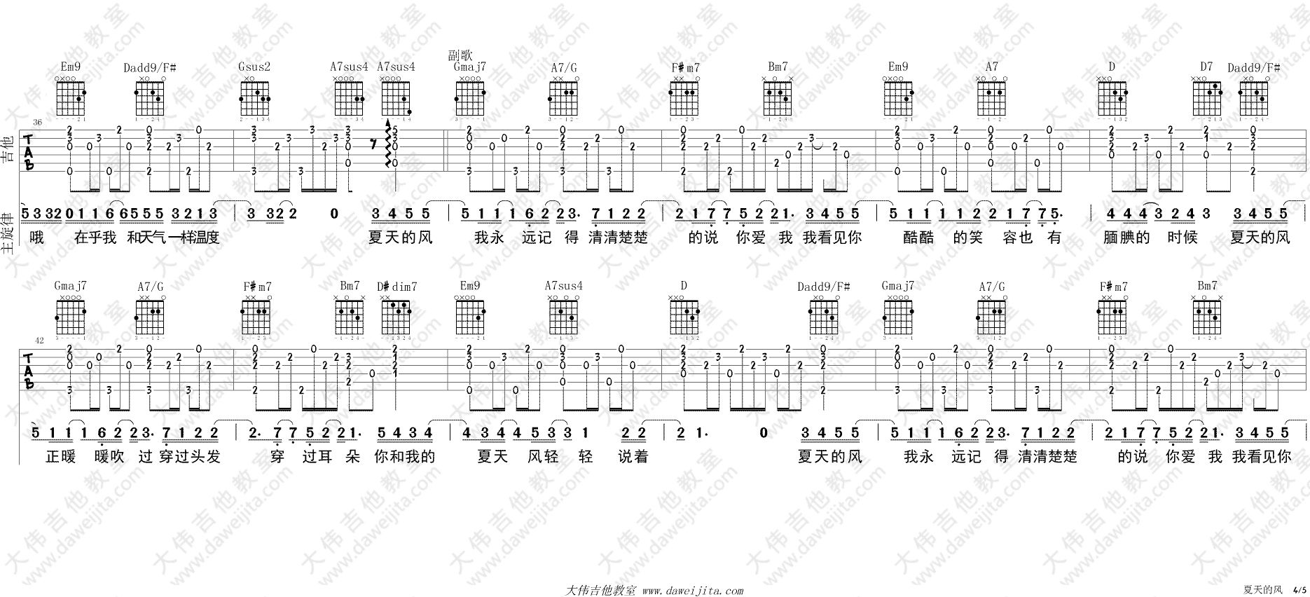 《《夏天的风》吉他谱_温岚_附弹唱演示》吉他谱-C大调音乐网