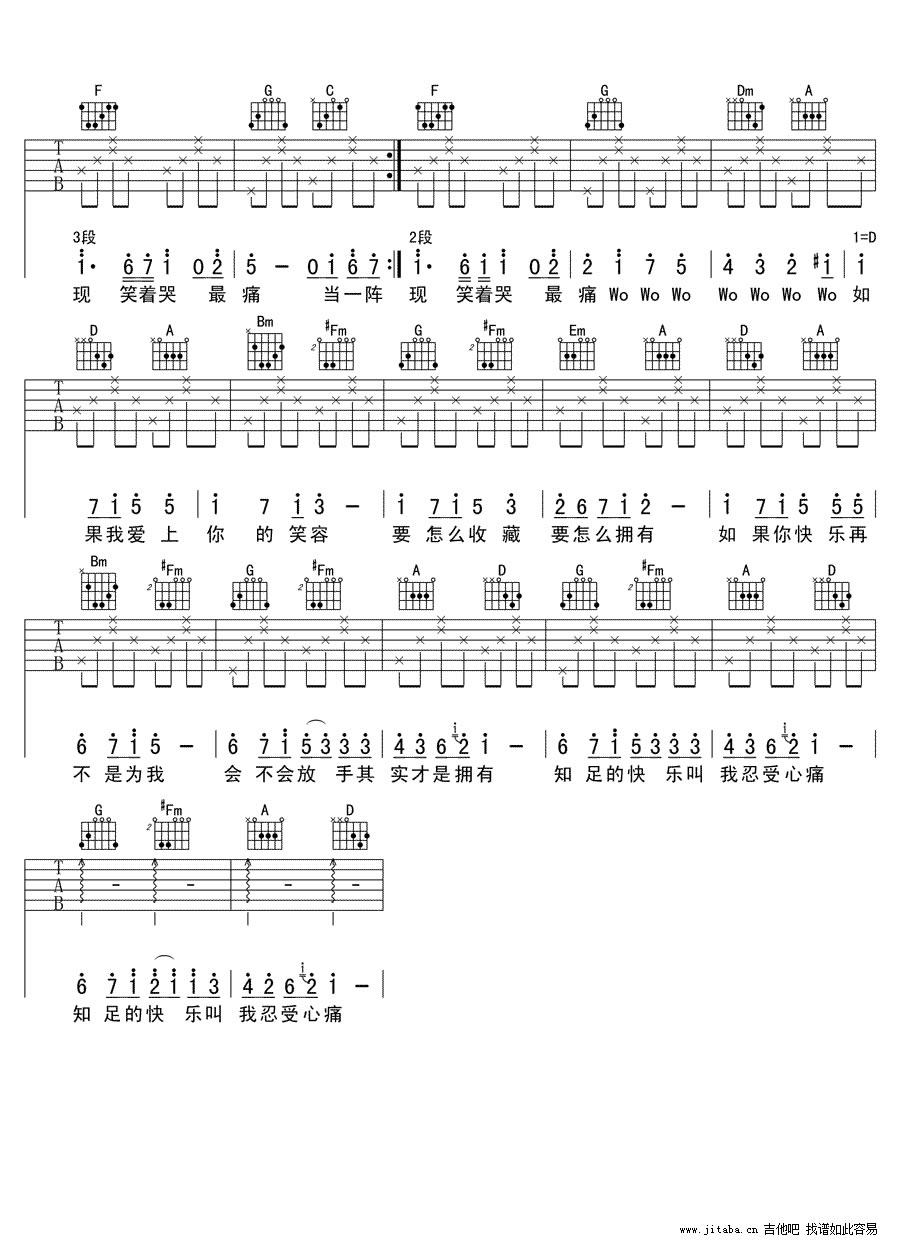 《知足吉他谱_五月天_C调六线吉他弹唱图谱》吉他谱-C大调音乐网