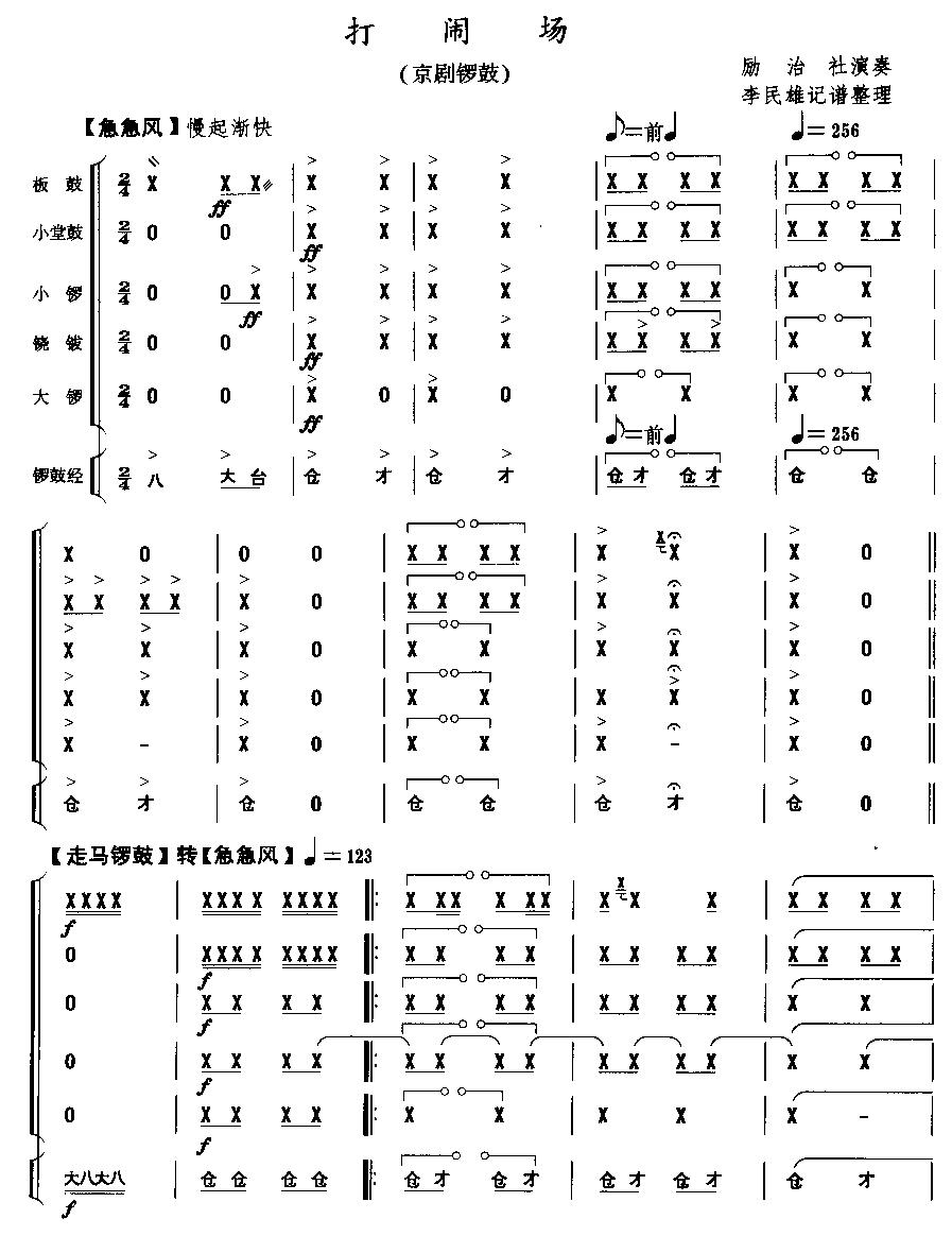 《打闹场-京剧锣鼓(民族打击乐总谱)》吉他谱-C大调音乐网