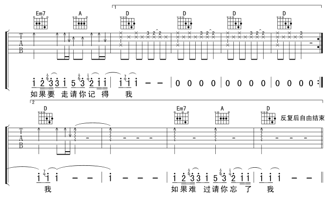 《借口》吉他谱-C大调音乐网