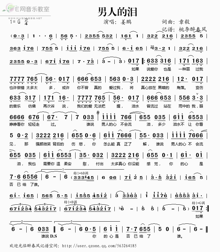 《男人的泪——姜鹏（简谱_版本2）》吉他谱-C大调音乐网