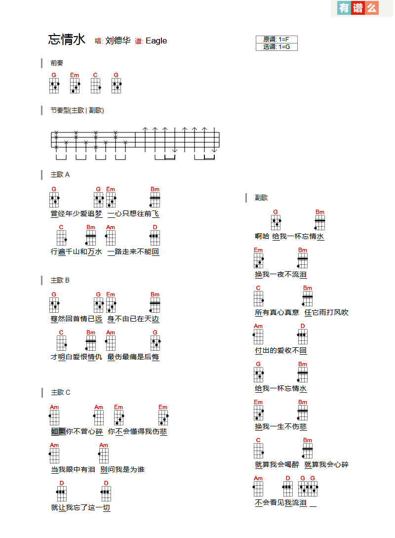 《忘情水ukulele谱_刘德华_忘情水小四线弹唱图谱》吉他谱-C大调音乐网