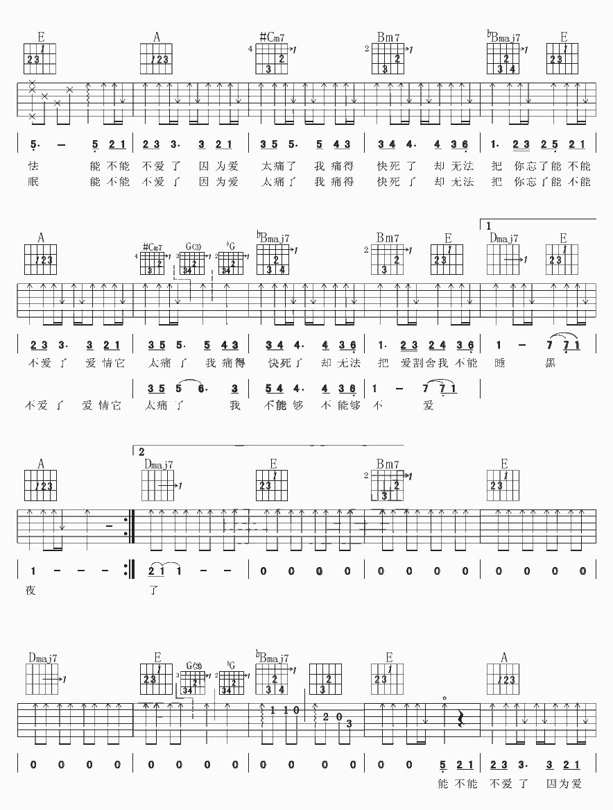 吴克群 爱太痛吉他谱-C大调音乐网