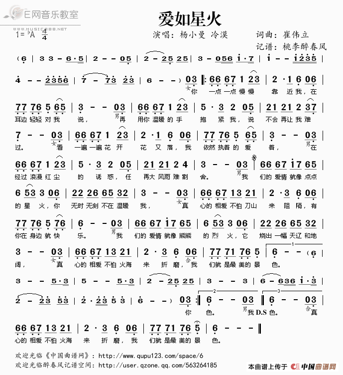 《爱如星火-杨小曼 冷漠 （简谱）》吉他谱-C大调音乐网