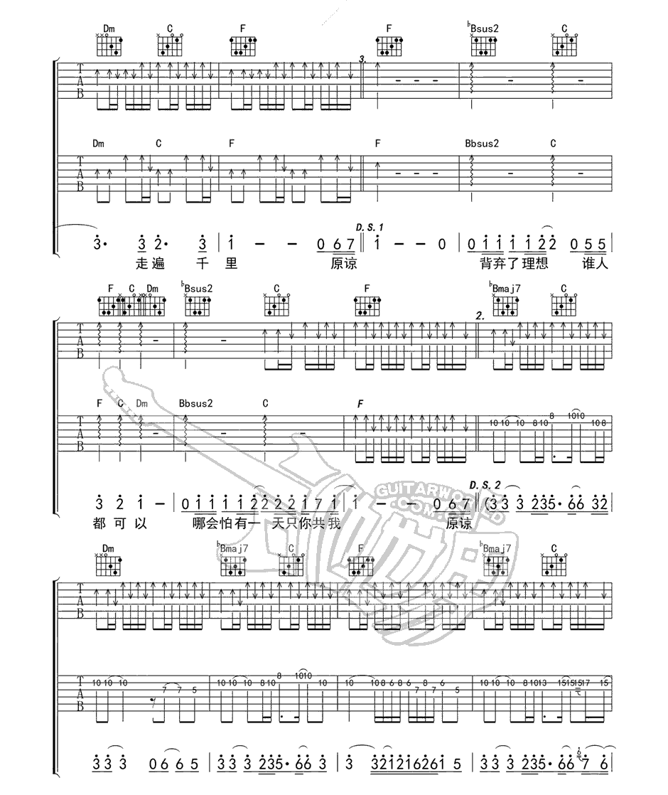 《海阔天空吉他谱_海阔天空吉他六线谱F调》吉他谱-C大调音乐网
