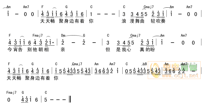 《Don t say goodbye吉他谱--谭咏麟》吉他谱-C大调音乐网