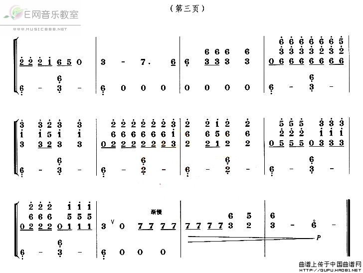 《采蘑菇的小姑娘-古筝曲谱(简谱)》吉他谱-C大调音乐网