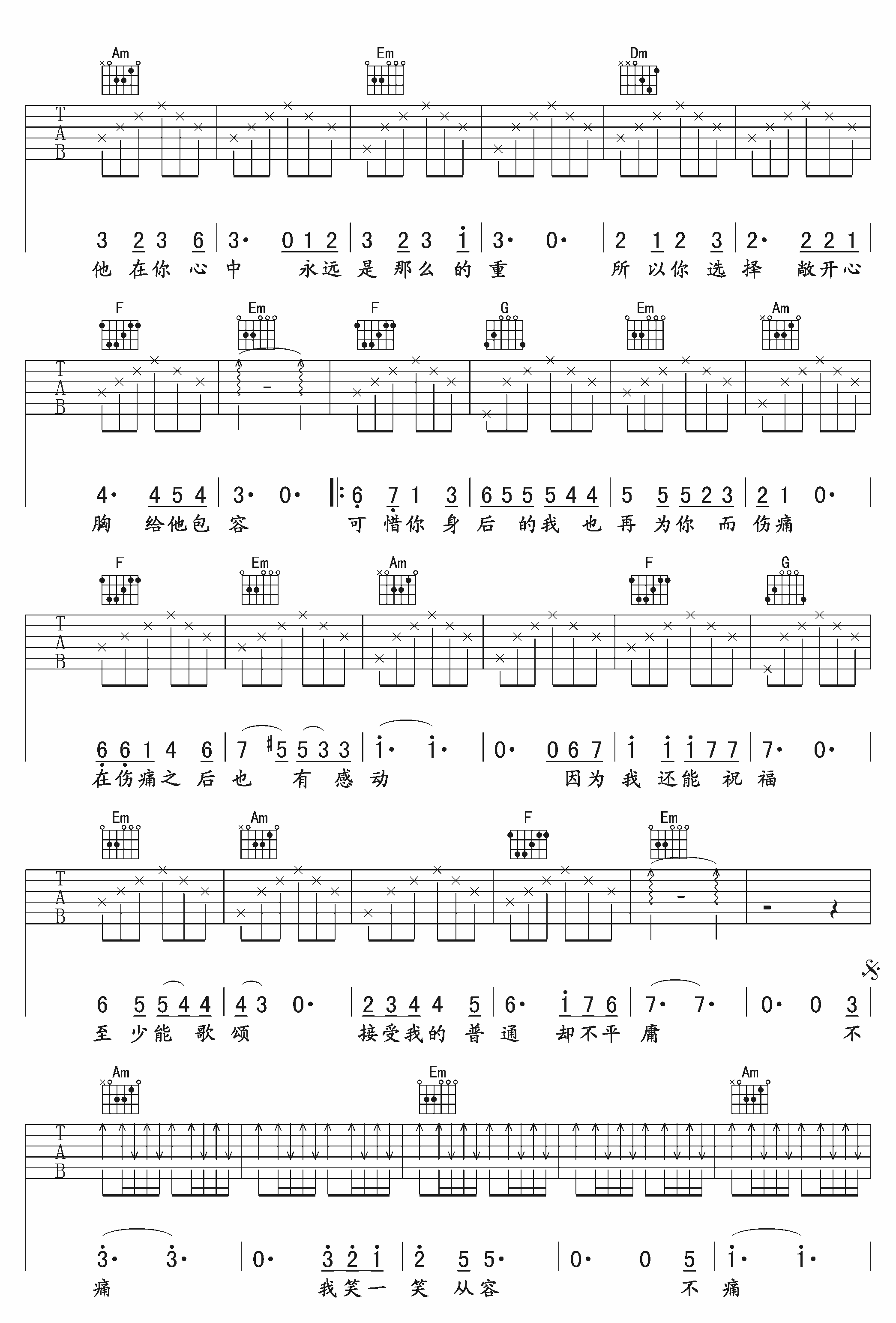 樊凡 不痛吉他谱 C调午夜吉他版-C大调音乐网