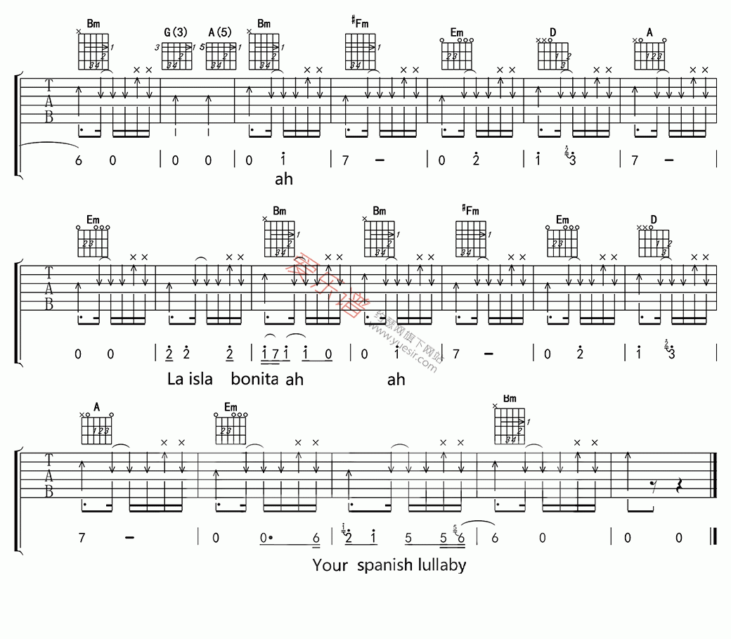 《Madonna《La Isla Bonita》》吉他谱-C大调音乐网