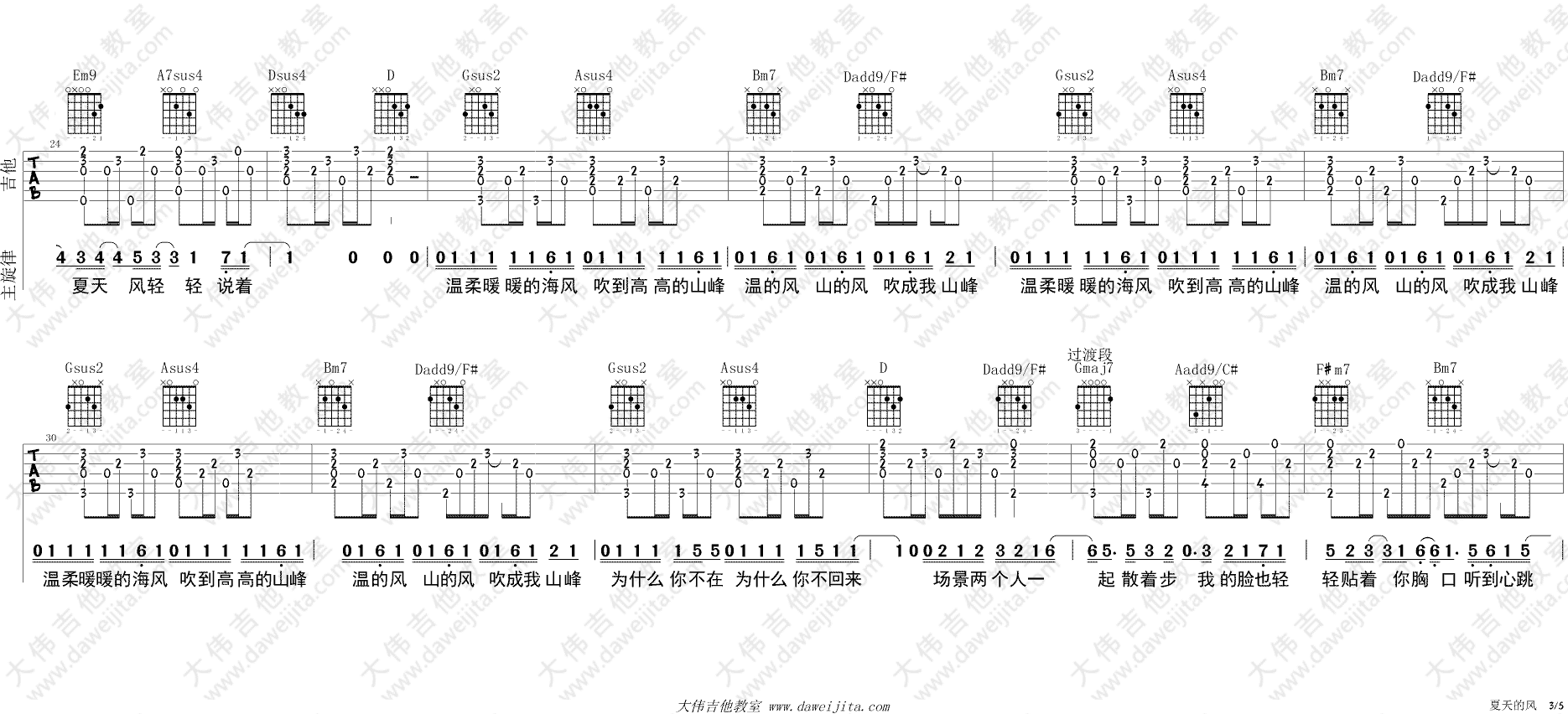 《《夏天的风》吉他谱_温岚_附弹唱演示》吉他谱-C大调音乐网