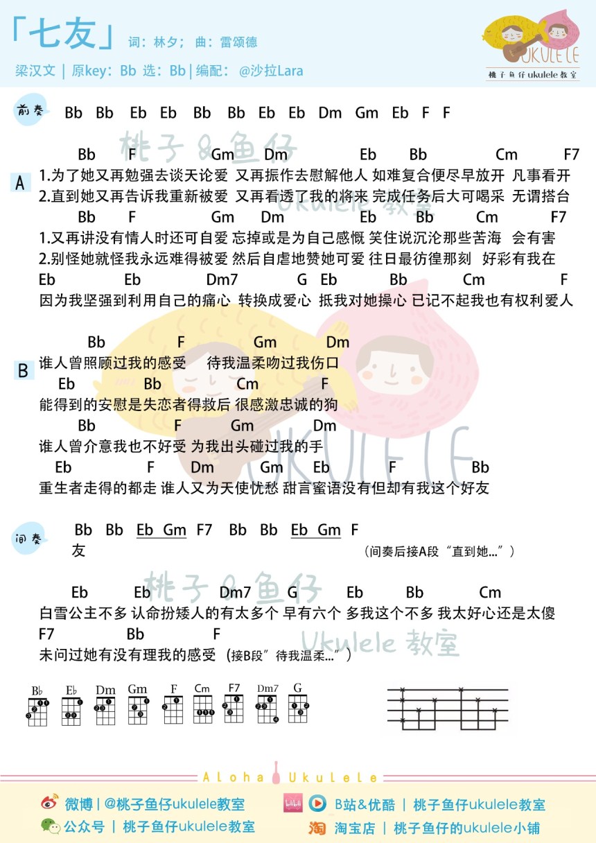 七友-梁汉文 尤克里里谱-C大调音乐网