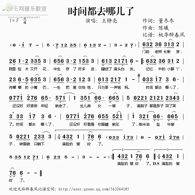 《时间都去哪儿了——王铮亮（简谱）》吉他谱-C大调音乐网