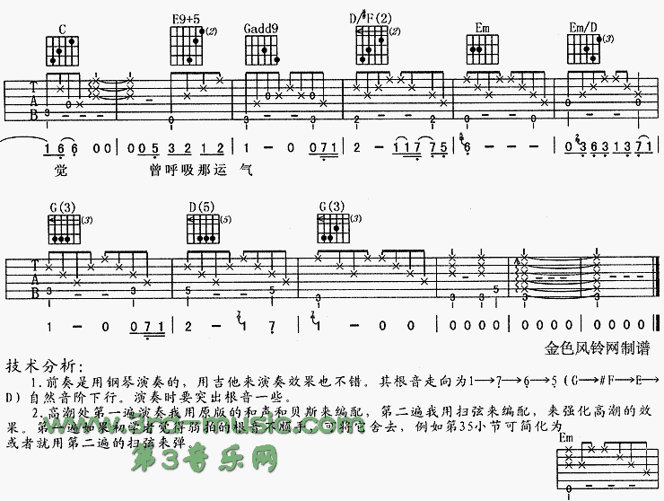 《明年今日(《精贼先生》主题歌、粤语)》吉他谱-C大调音乐网