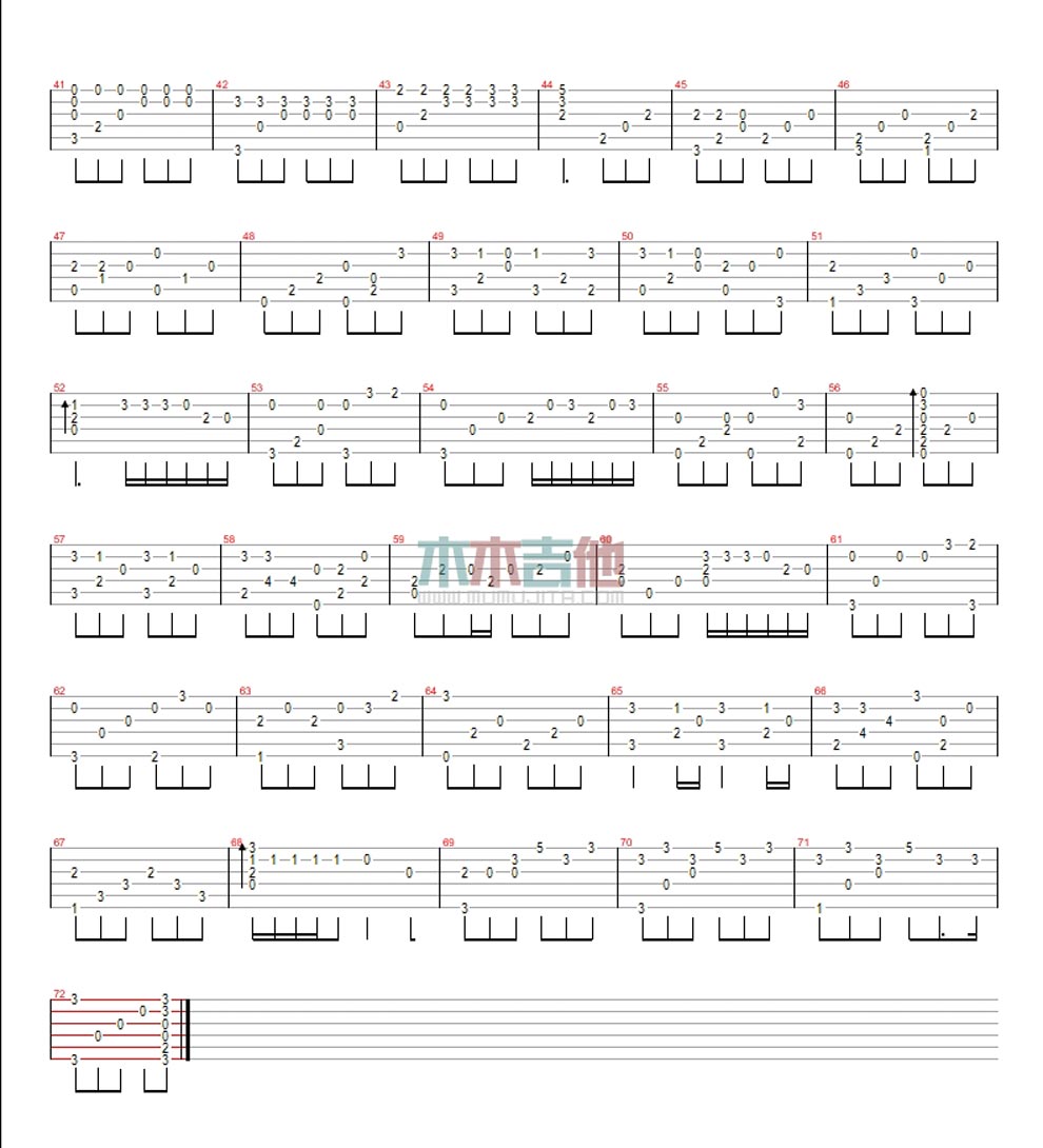 《陪你度过漫长岁月-陈奕迅- 指弹版吉他图谱》吉他谱-C大调音乐网
