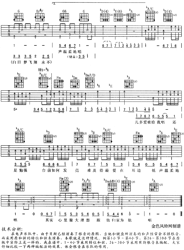 《下一站天后(同名电影主题歌)吉他谱--Twins》吉他谱-C大调音乐网