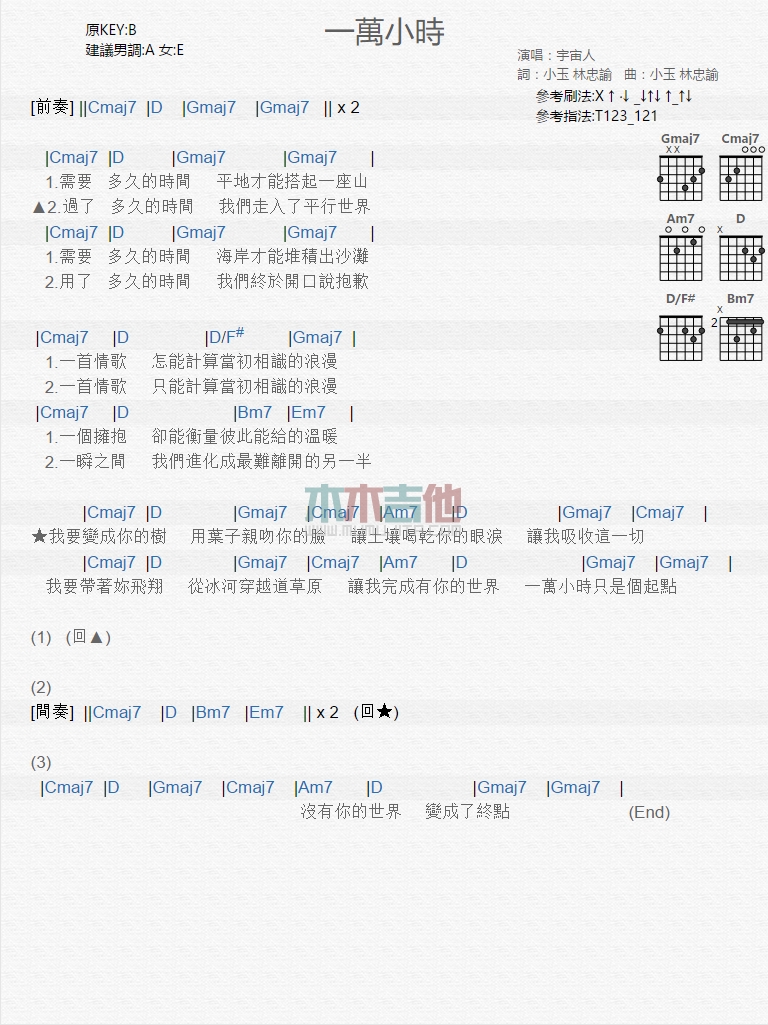 《一万小时》吉他谱-C大调音乐网