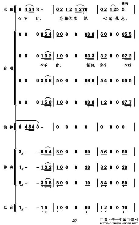 《盼东方出红日-现代舞剧《白毛女》第四场(简谱)》吉他谱-C大调音乐网