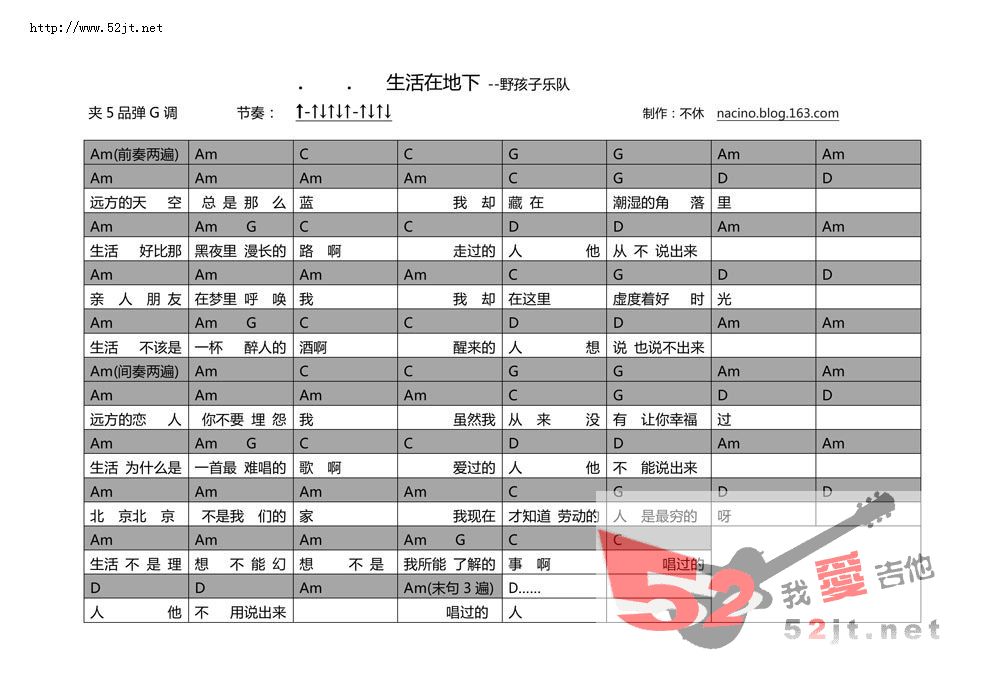 《生活在地下吉他谱视频》吉他谱-C大调音乐网