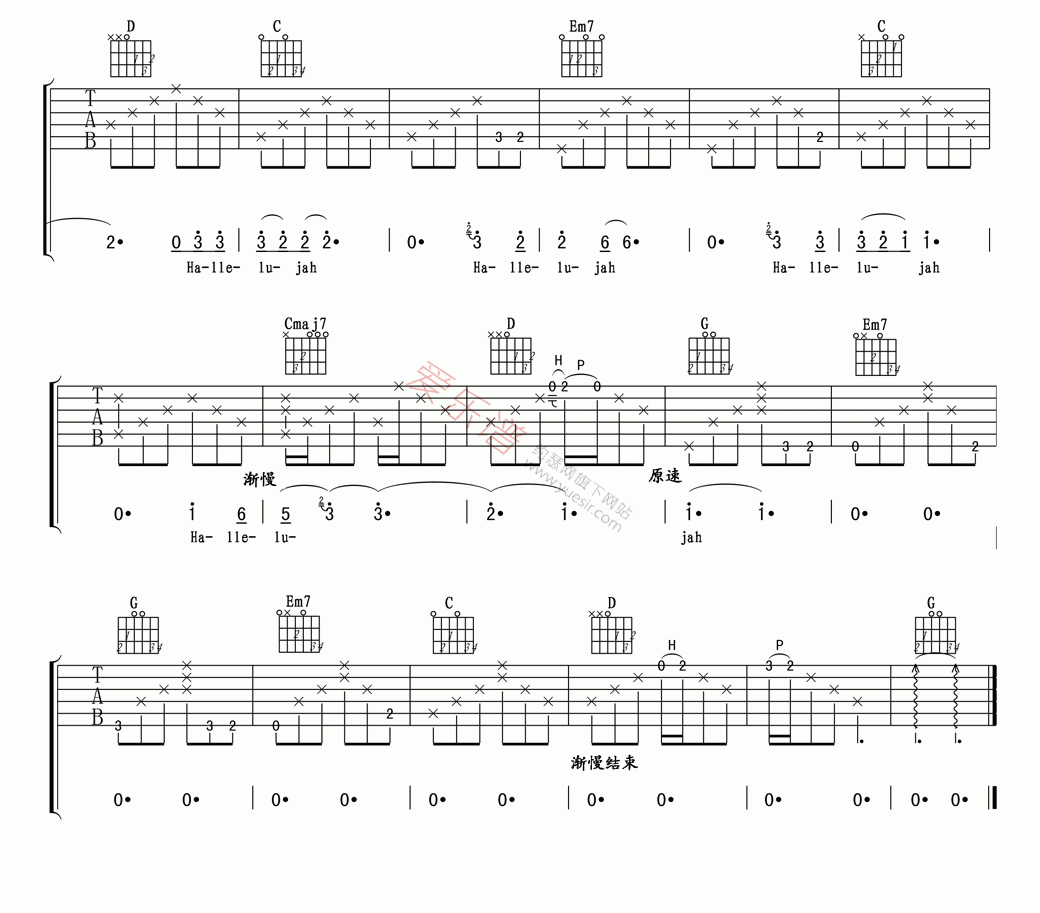 《Jeff Buckley《Hallelujah》》吉他谱-C大调音乐网
