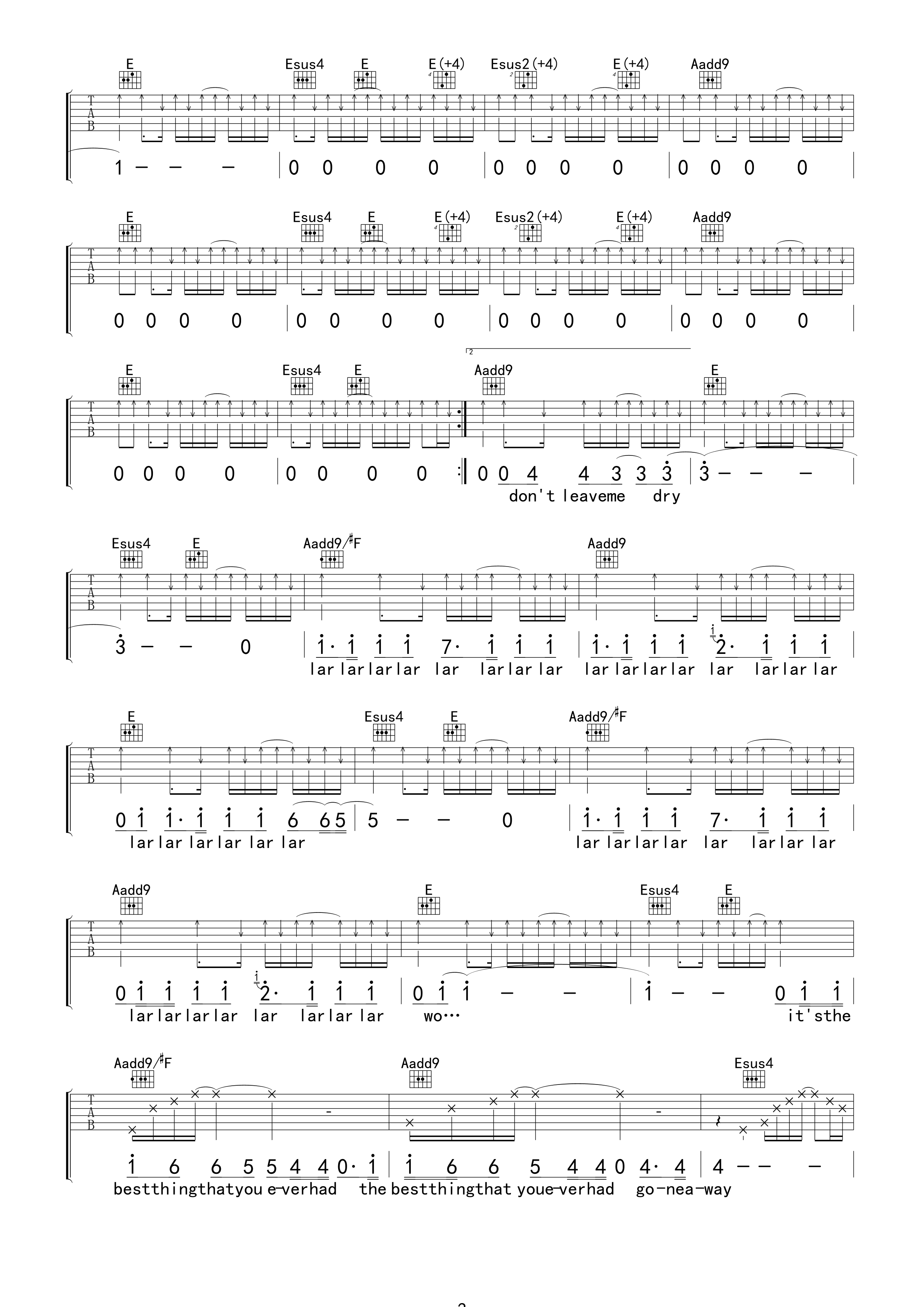 Radiohead High and Dry吉他谱-C大调音乐网