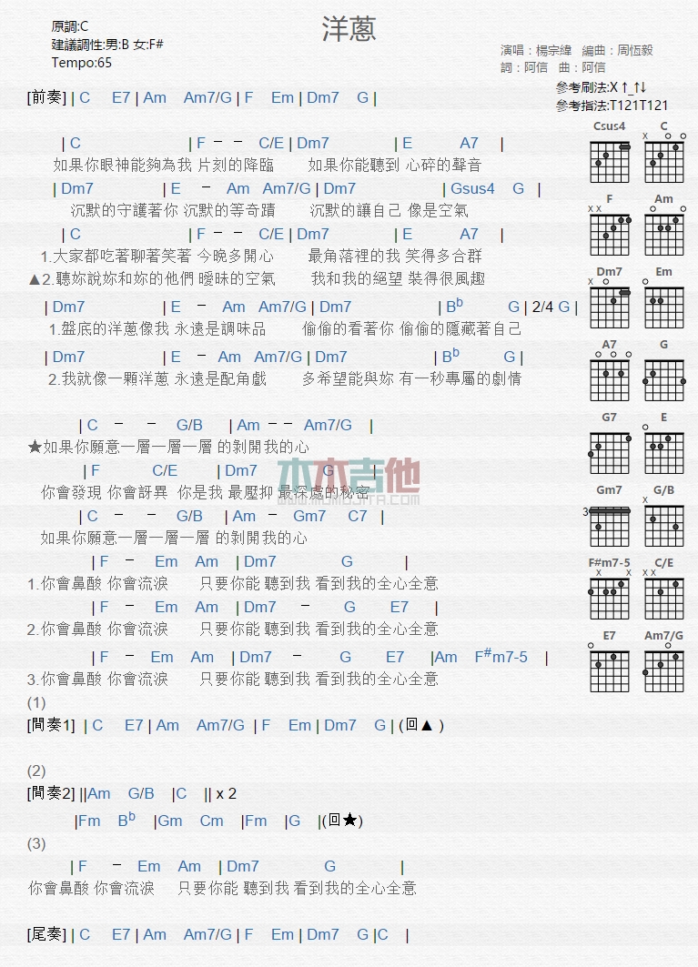 《洋葱》吉他谱-C大调音乐网