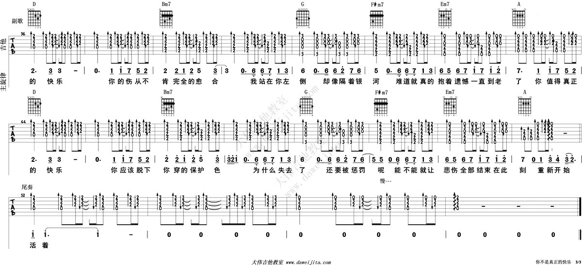 《你不是真正的快乐吉他谱_邓紫棋六线谱》吉他谱-C大调音乐网