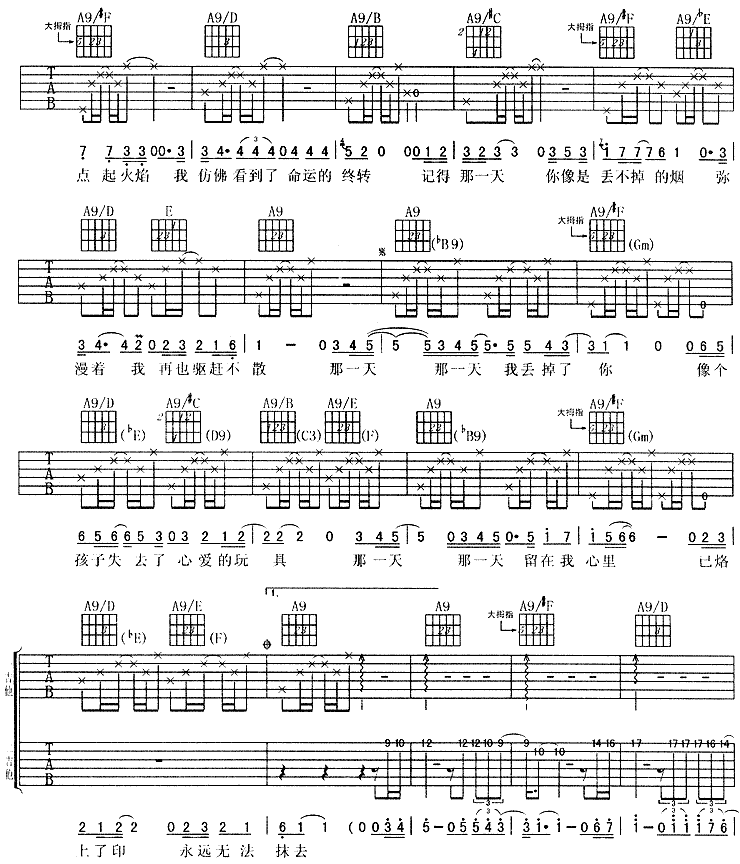 《那一天 (杨坤)》吉他谱-C大调音乐网