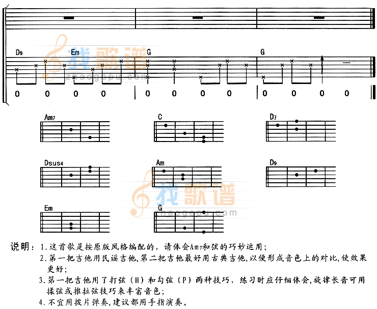 《我真的受伤了-版本二吉他谱( GTP)》吉他谱-C大调音乐网