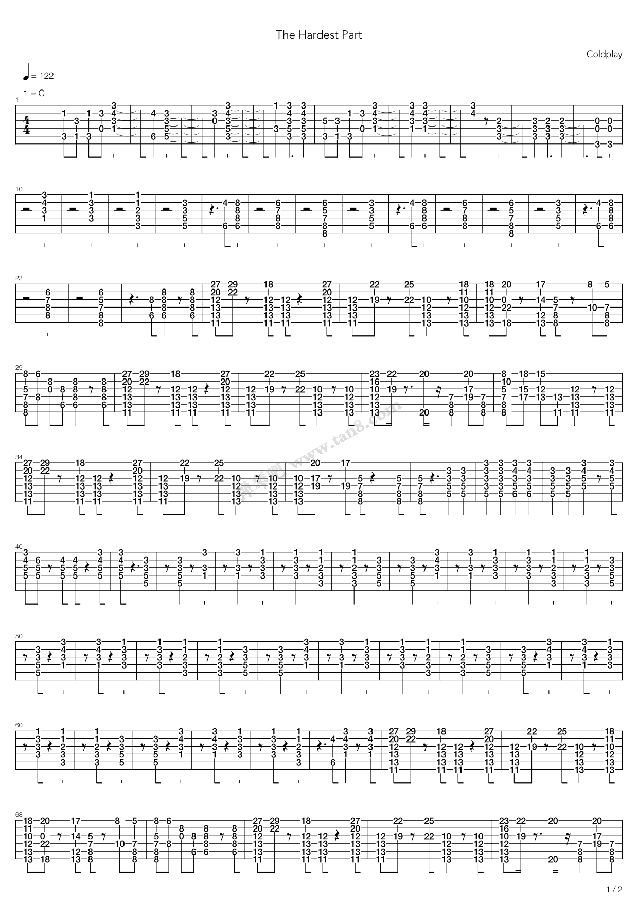 《Hardest Part》吉他谱-C大调音乐网