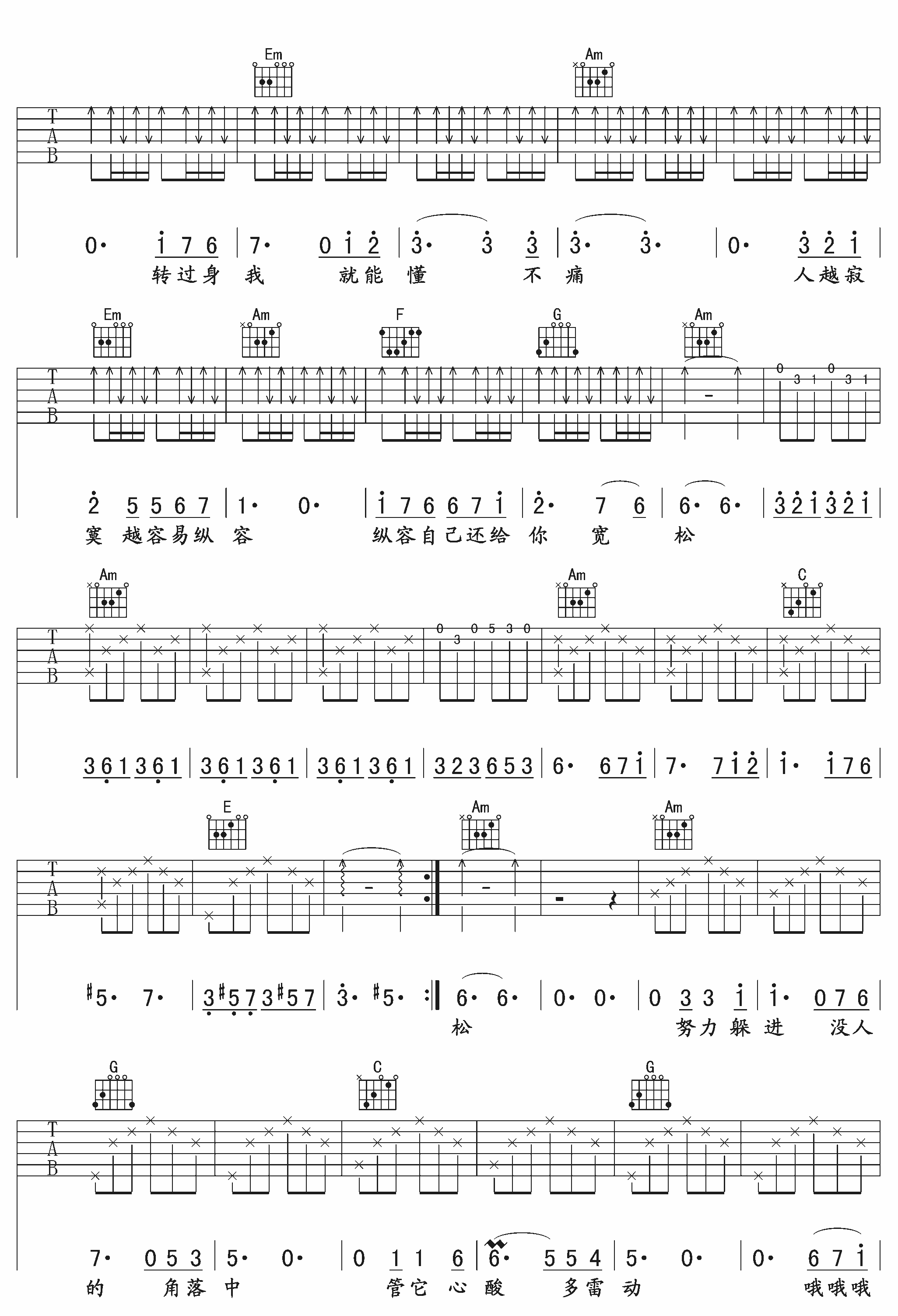 樊凡 不痛吉他谱 C调午夜吉他版-C大调音乐网